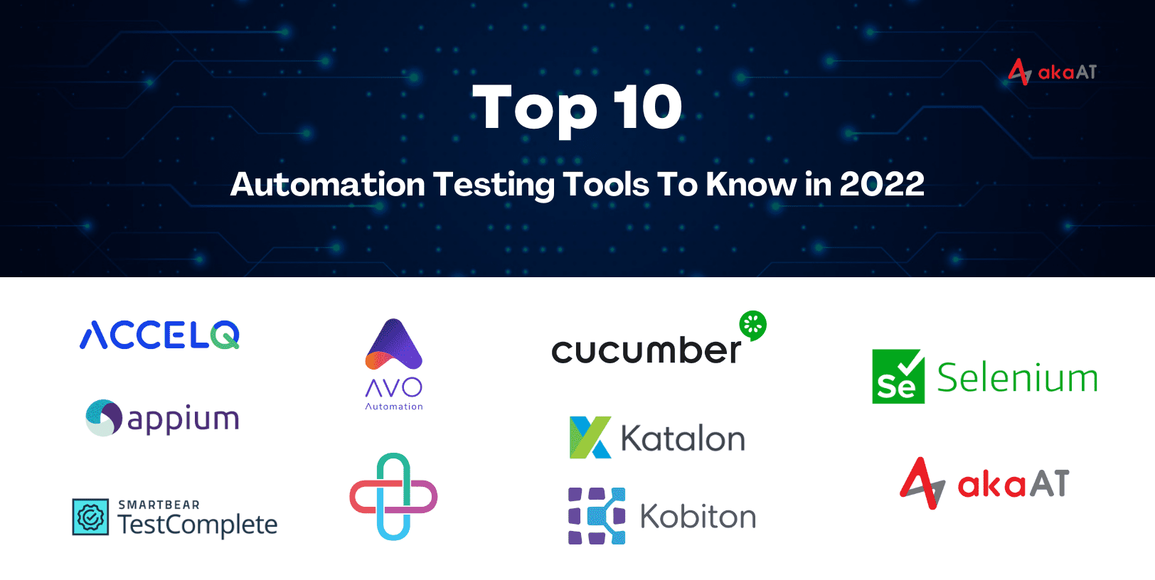 akaAT Smartly , API, Mobile, Desktop Automated Test
